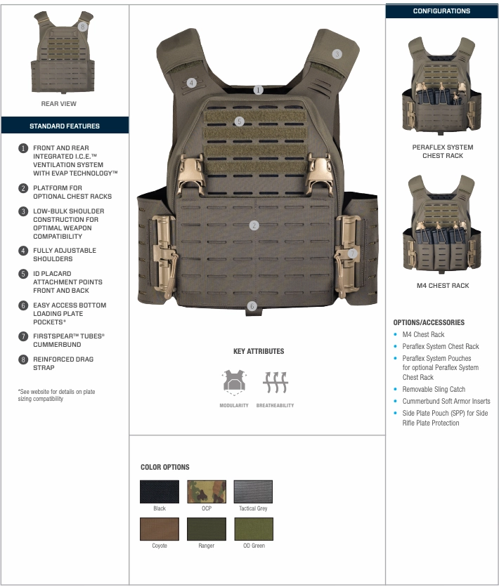 Aetos Plate Carrier