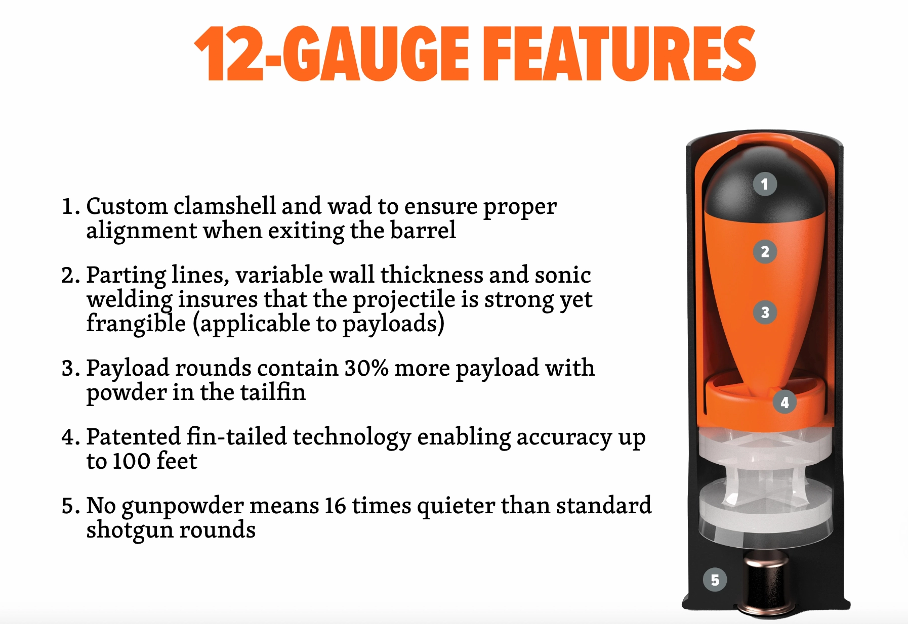 BYRNA 12-GAUGE LESS-LETHAL SHOTGUN ROUND - 10 CT