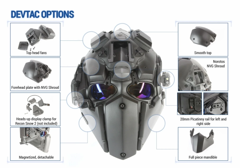 Devtac Ronin   Ballistic Helmet Facemask