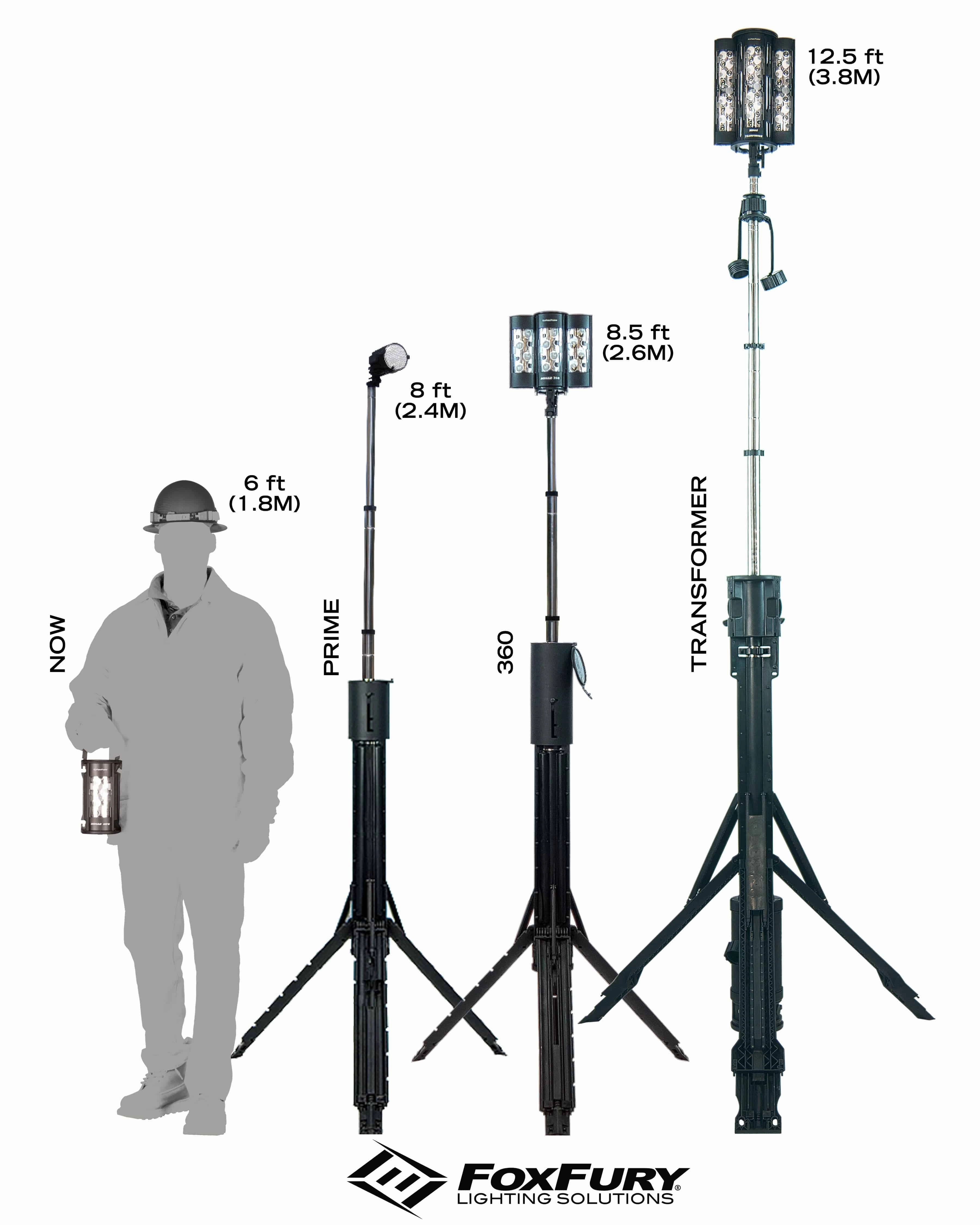 Nomad 360 Fire Scene Light