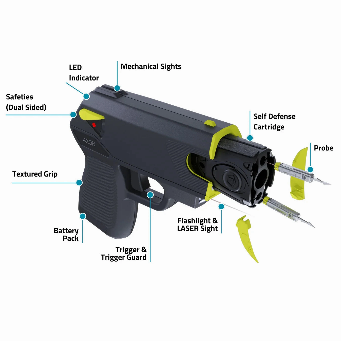 Taser PULSE 2