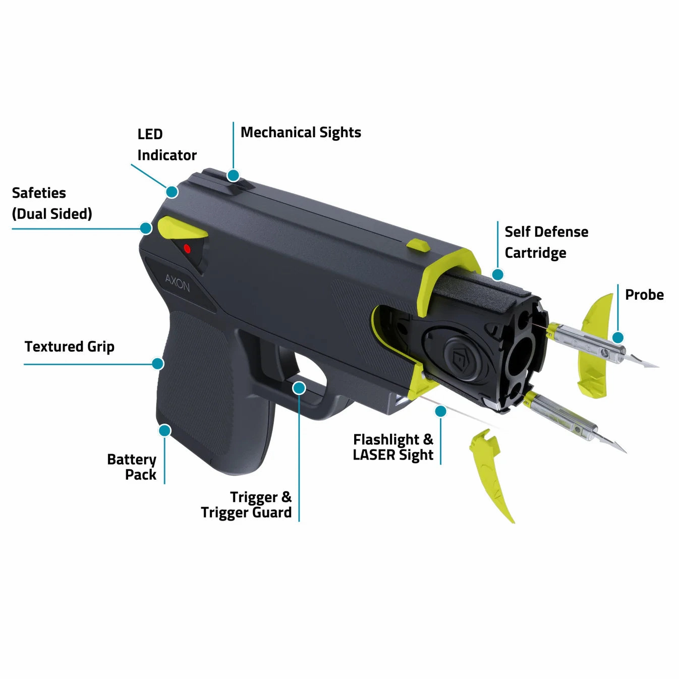 Taser PULSE 2